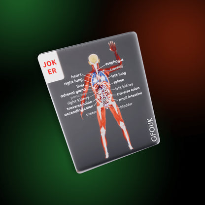 GFOUK® The Body Deck
